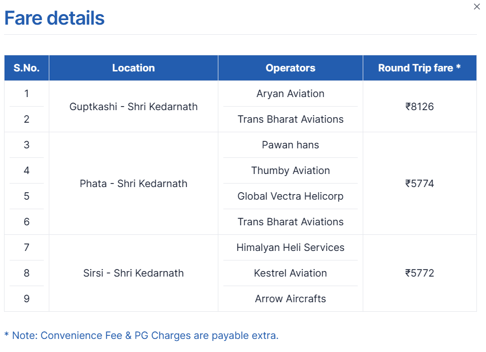 kedarnath helicopter prices